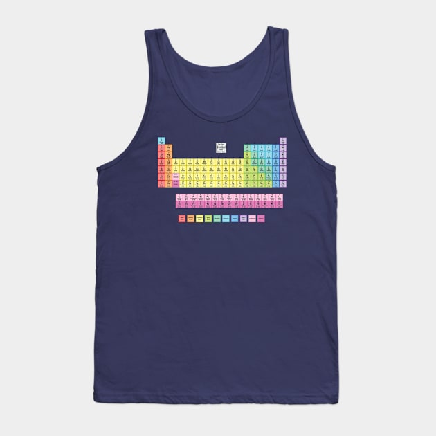 118 Element Colored Periodic Table Tank Top by sciencenotes